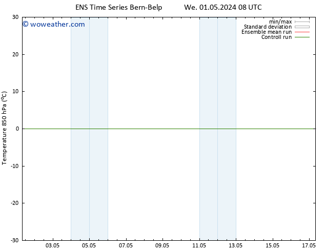 Temp. 850 hPa GEFS TS Sa 04.05.2024 02 UTC