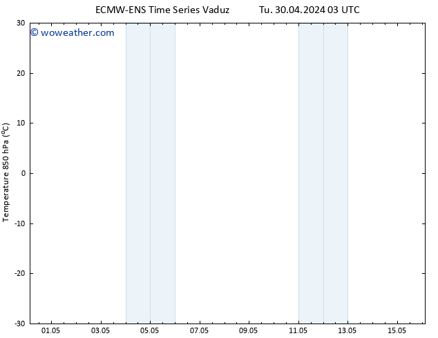 Temp. 850 hPa ALL TS Fr 03.05.2024 03 UTC