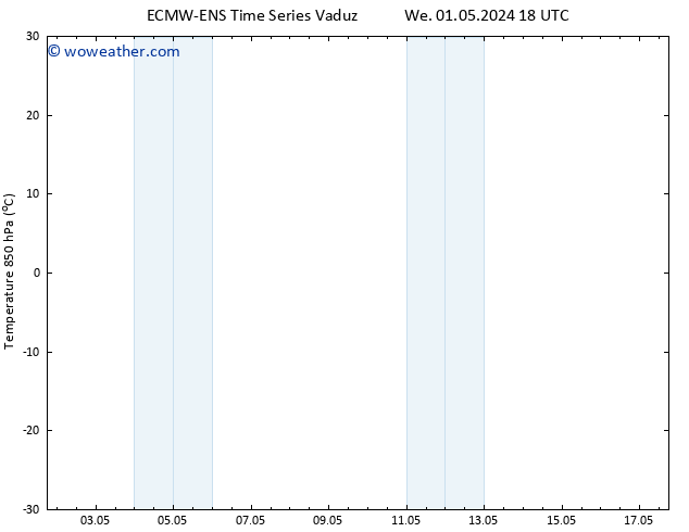 Temp. 850 hPa ALL TS Th 02.05.2024 00 UTC