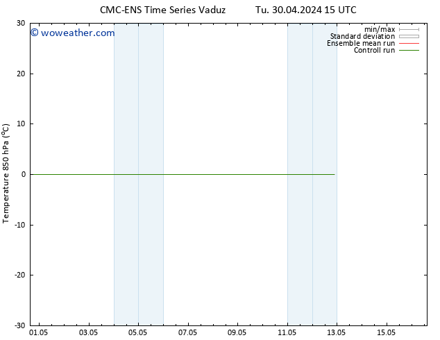 Temp. 850 hPa CMC TS We 01.05.2024 21 UTC