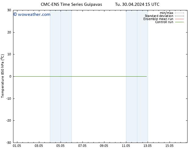 Temp. 850 hPa CMC TS We 08.05.2024 15 UTC