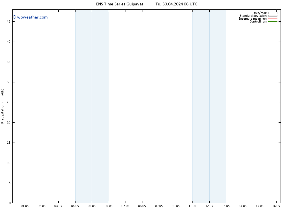 Precipitation GEFS TS Tu 30.04.2024 12 UTC