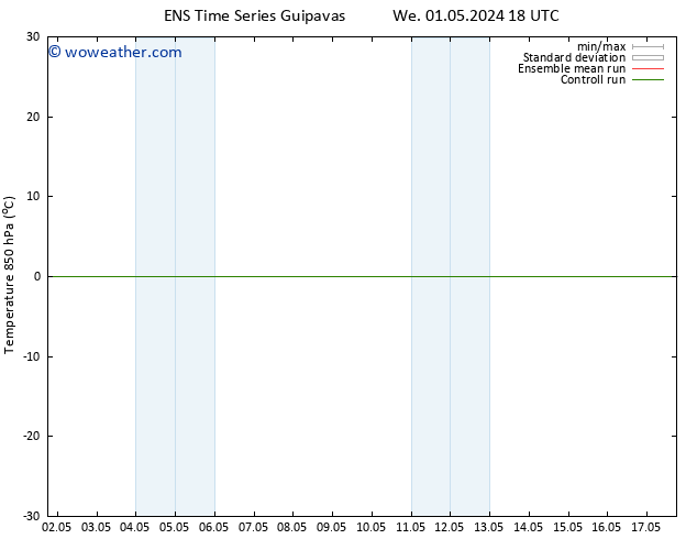 Temp. 850 hPa GEFS TS Sa 04.05.2024 00 UTC