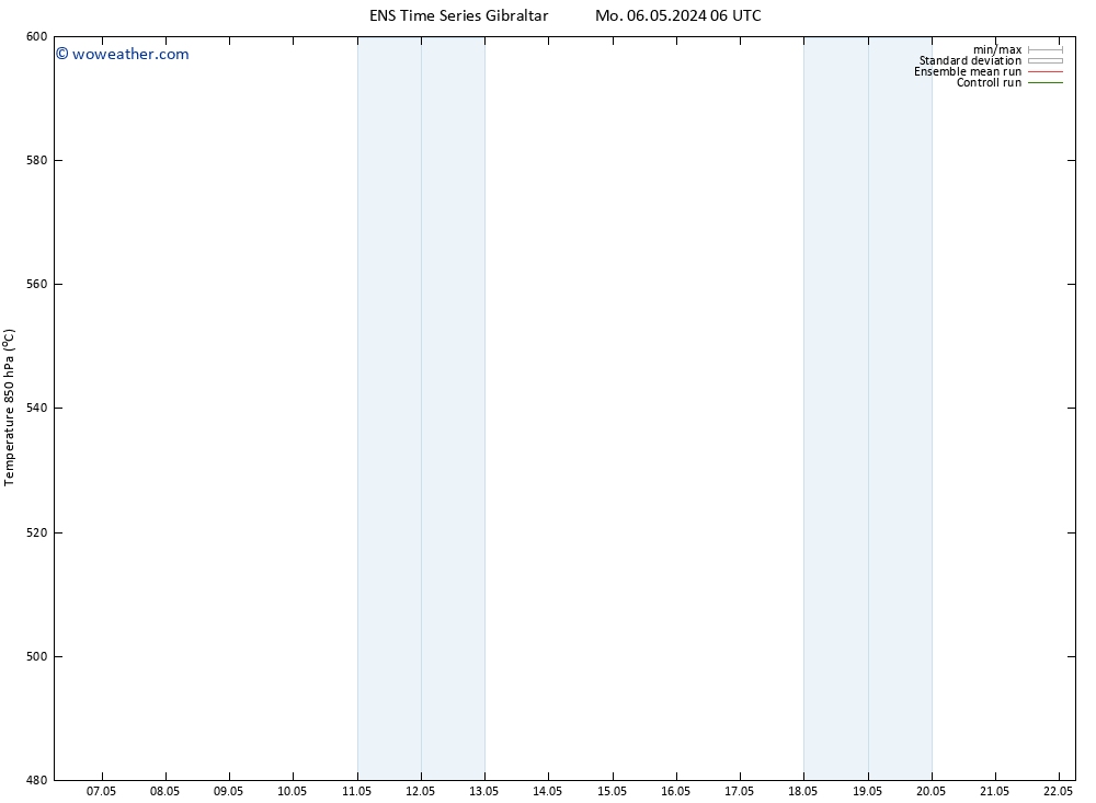 Height 500 hPa GEFS TS Mo 06.05.2024 06 UTC