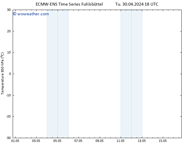 Temp. 850 hPa ALL TS We 01.05.2024 18 UTC