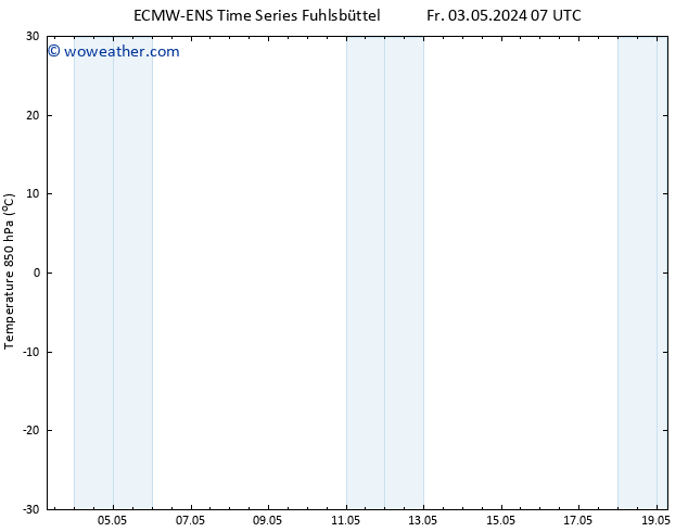 Temp. 850 hPa ALL TS Su 19.05.2024 07 UTC