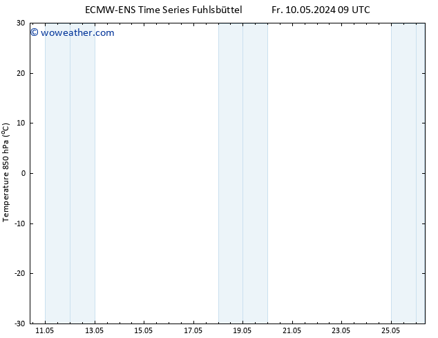 Temp. 850 hPa ALL TS Su 12.05.2024 15 UTC