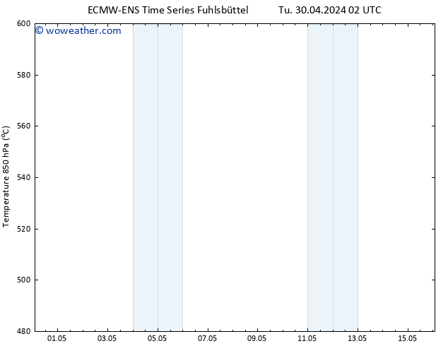 Height 500 hPa ALL TS Su 05.05.2024 08 UTC