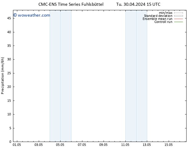 Precipitation CMC TS Su 05.05.2024 03 UTC