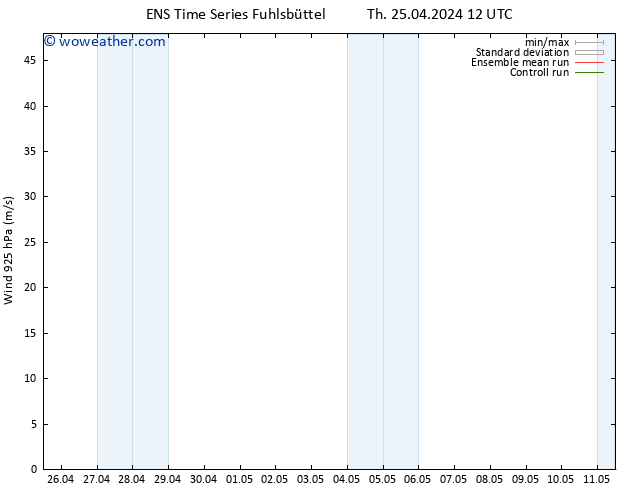 Wind 925 hPa GEFS TS Th 25.04.2024 18 UTC