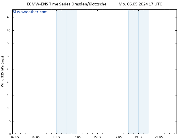 Wind 925 hPa ALL TS Mo 06.05.2024 23 UTC