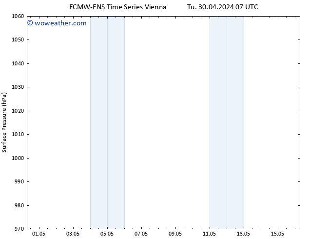 Surface pressure ALL TS Th 16.05.2024 07 UTC