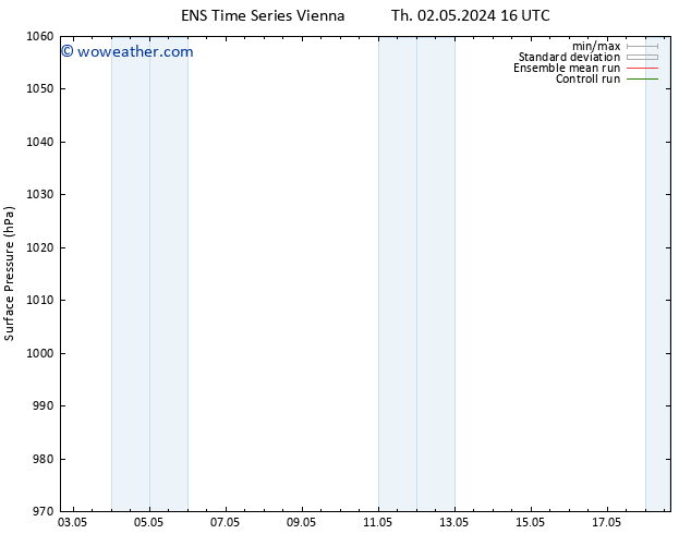 Surface pressure GEFS TS Fr 03.05.2024 16 UTC