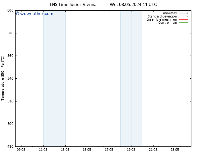 Height 500 hPa GEFS TS Mo 13.05.2024 23 UTC