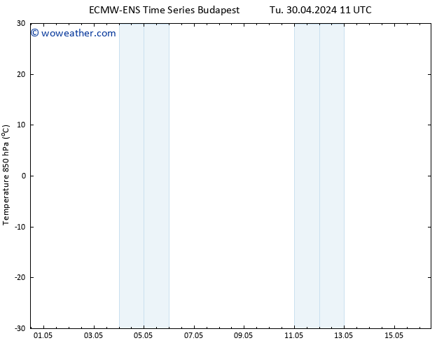 Temp. 850 hPa ALL TS We 01.05.2024 11 UTC