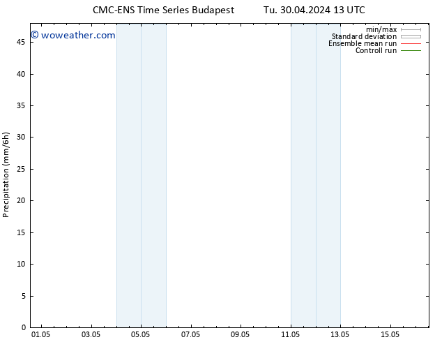 Precipitation CMC TS Su 05.05.2024 07 UTC