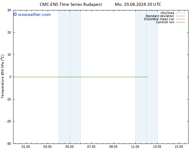 Temp. 850 hPa CMC TS Su 12.05.2024 02 UTC