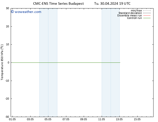 Temp. 850 hPa CMC TS Th 02.05.2024 01 UTC