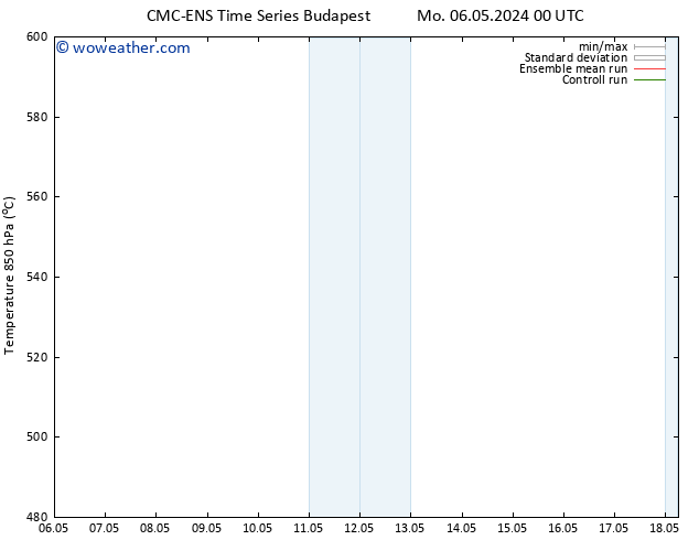 Height 500 hPa CMC TS Th 16.05.2024 00 UTC