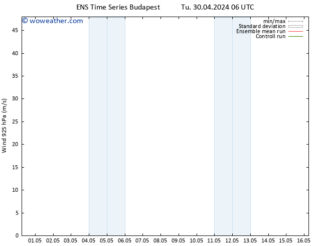 Wind 925 hPa GEFS TS Tu 30.04.2024 12 UTC