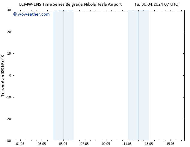 Temp. 850 hPa ALL TS Fr 03.05.2024 07 UTC