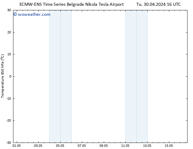 Temp. 850 hPa ALL TS We 01.05.2024 16 UTC