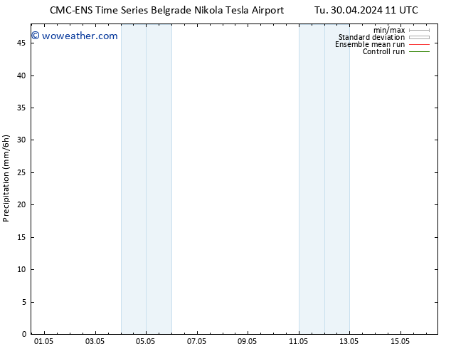 Precipitation CMC TS Sa 04.05.2024 23 UTC