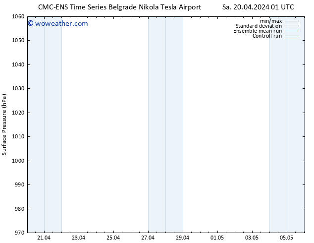 Surface pressure CMC TS Th 02.05.2024 07 UTC