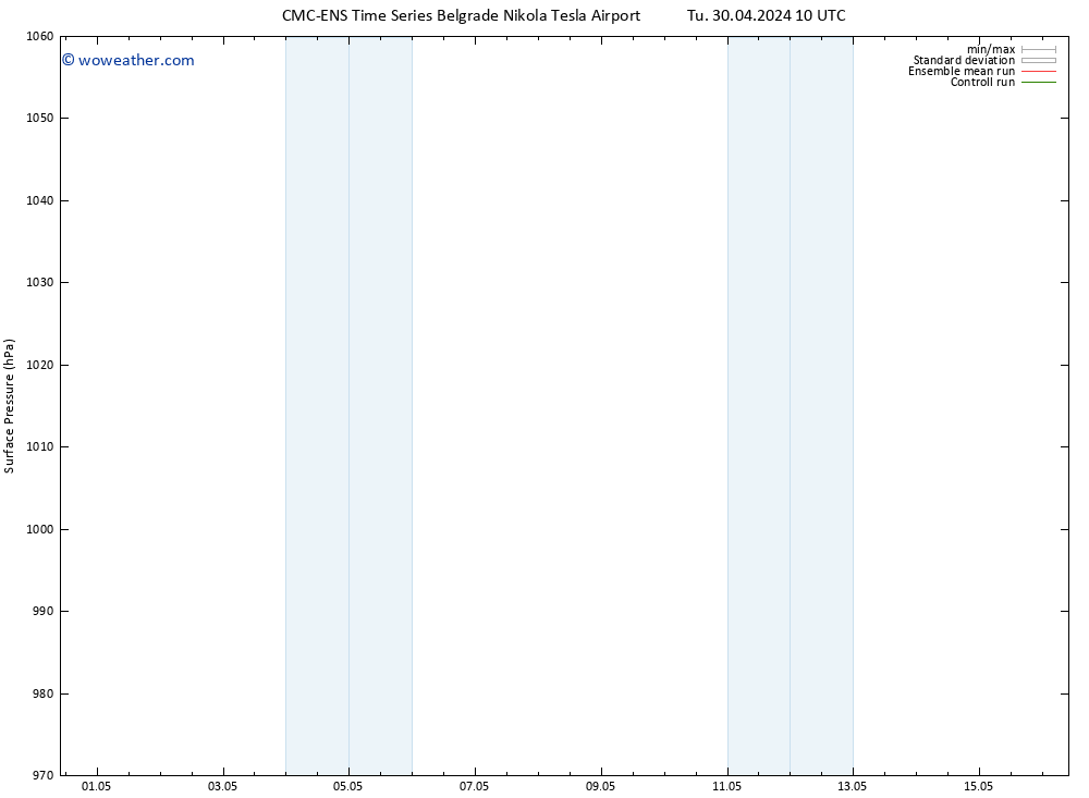 Surface pressure CMC TS We 01.05.2024 16 UTC