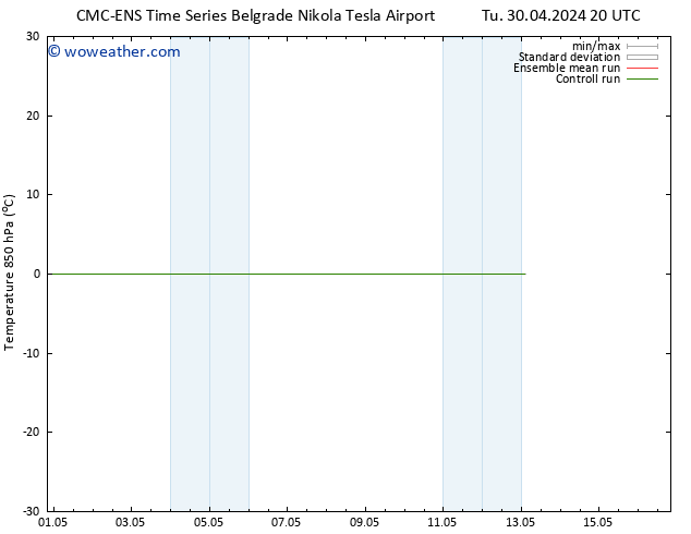 Temp. 850 hPa CMC TS Th 02.05.2024 02 UTC