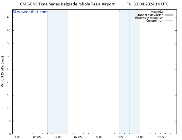 Wind 925 hPa CMC TS We 01.05.2024 20 UTC