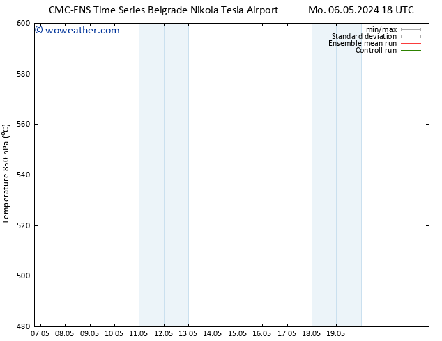 Height 500 hPa CMC TS We 08.05.2024 00 UTC