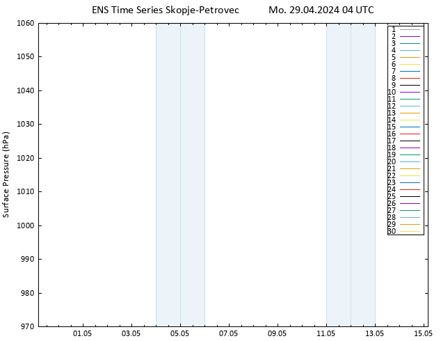 Surface pressure GEFS TS Mo 29.04.2024 04 UTC