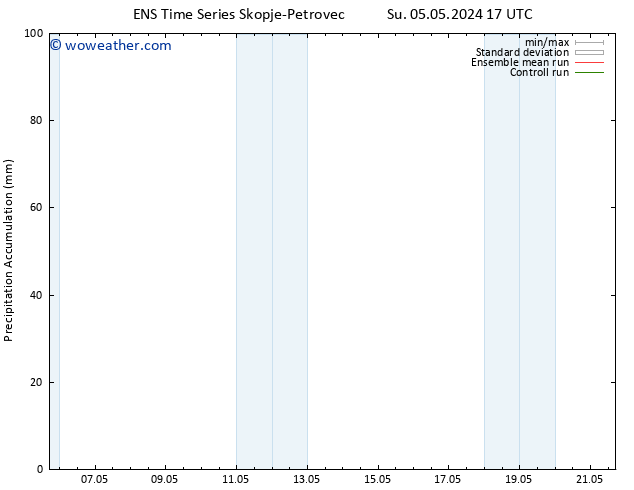 Precipitation accum. GEFS TS Th 09.05.2024 23 UTC