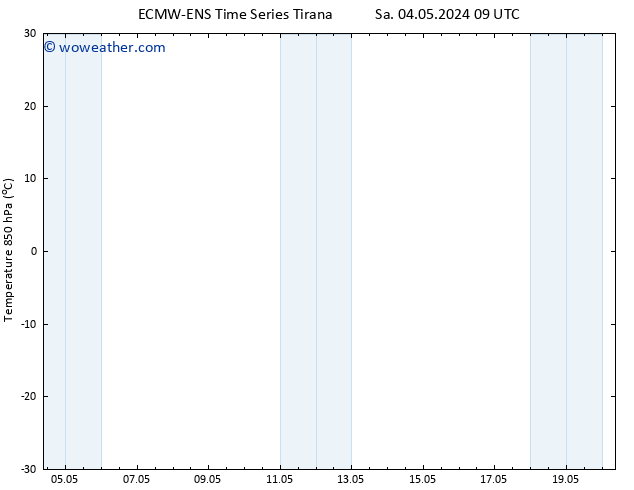Temp. 850 hPa ALL TS Mo 20.05.2024 09 UTC
