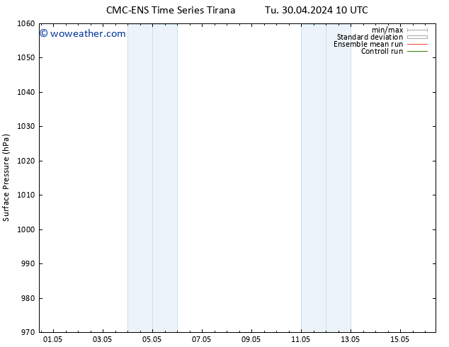 Surface pressure CMC TS Su 05.05.2024 16 UTC