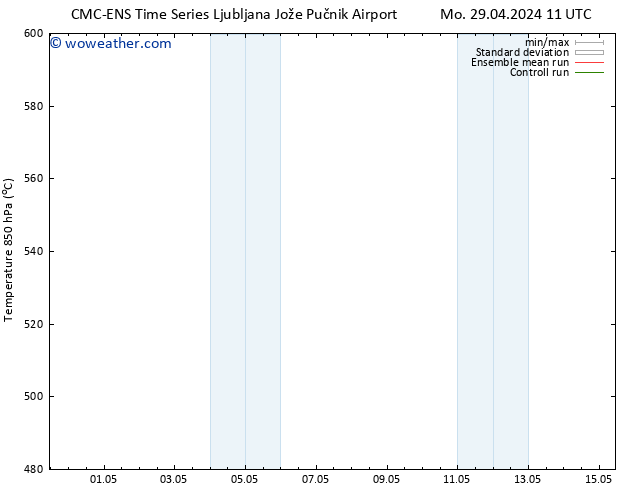 Height 500 hPa CMC TS Mo 29.04.2024 23 UTC