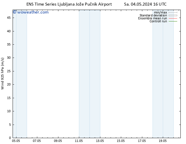 Wind 925 hPa GEFS TS Th 09.05.2024 16 UTC