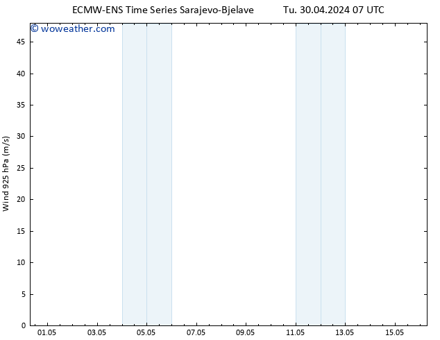 Wind 925 hPa ALL TS Tu 30.04.2024 13 UTC