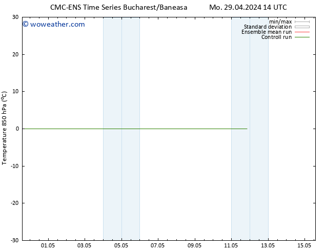 Temp. 850 hPa CMC TS Sa 04.05.2024 02 UTC