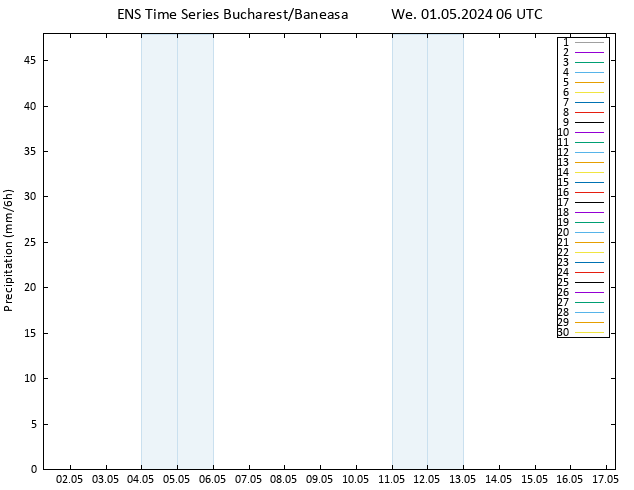 Precipitation GEFS TS We 01.05.2024 12 UTC