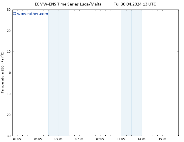 Temp. 850 hPa ALL TS We 01.05.2024 13 UTC