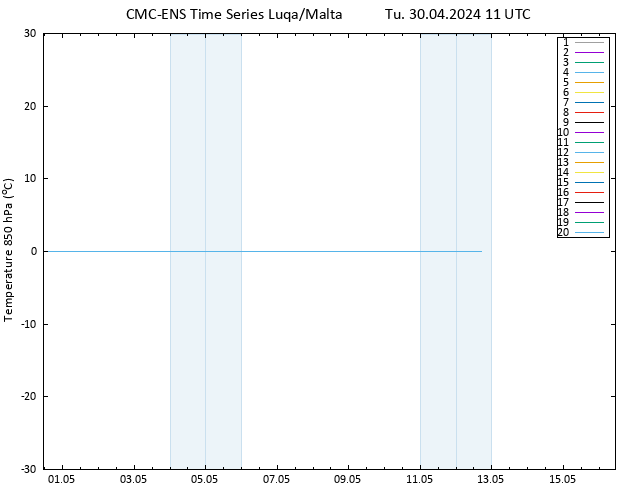 Temp. 850 hPa CMC TS Tu 30.04.2024 11 UTC