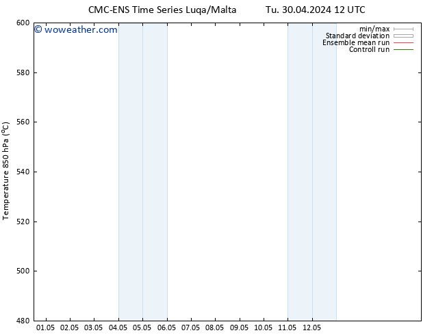 Height 500 hPa CMC TS Tu 30.04.2024 12 UTC