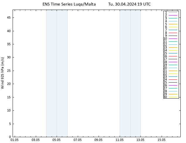 Wind 925 hPa GEFS TS Tu 30.04.2024 19 UTC