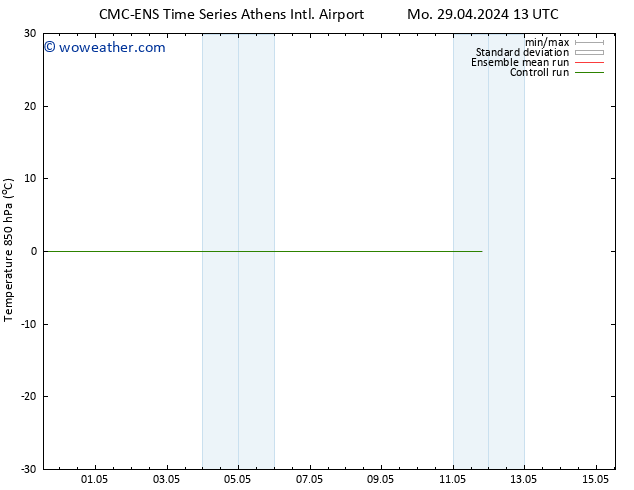 Temp. 850 hPa CMC TS Sa 04.05.2024 07 UTC