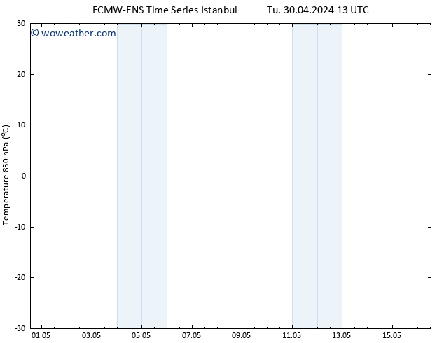 Temp. 850 hPa ALL TS Th 16.05.2024 13 UTC