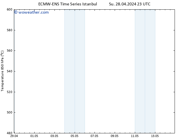 Height 500 hPa ALL TS Sa 04.05.2024 23 UTC