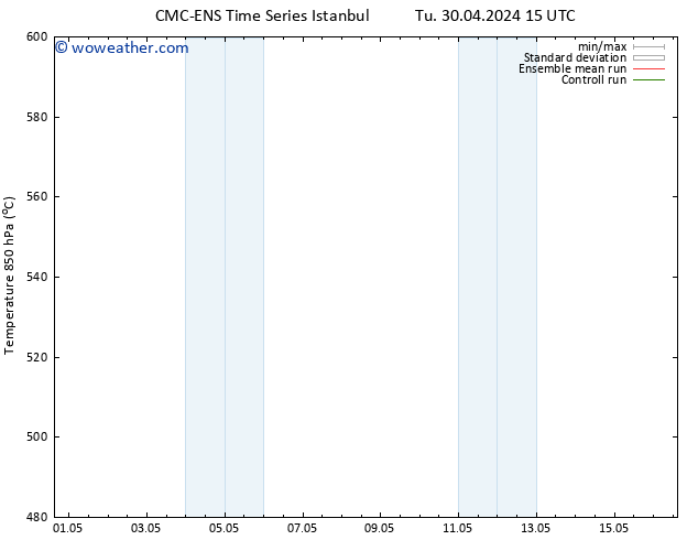 Height 500 hPa CMC TS Tu 30.04.2024 21 UTC