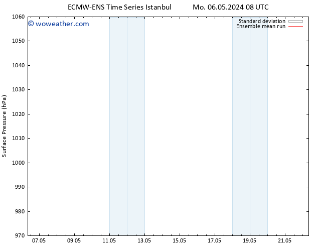 Surface pressure ECMWFTS Th 16.05.2024 08 UTC